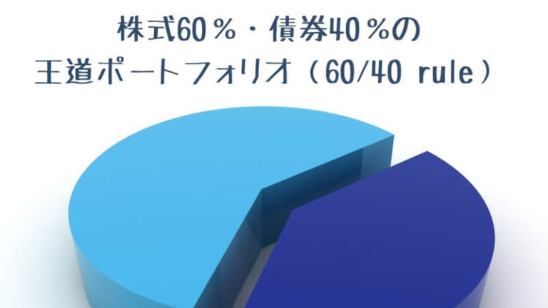 60-40-60-40-rule